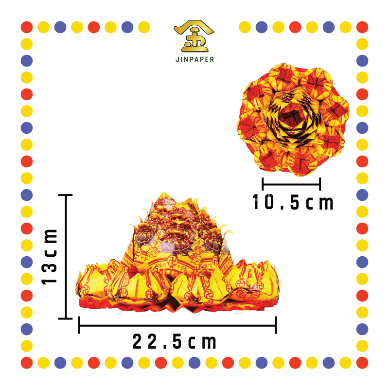 JOSS PAPER 大悲咒莲花盆